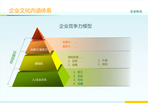 光盘哪芒果体育面是数据(光盘的数据在正面还是反面)